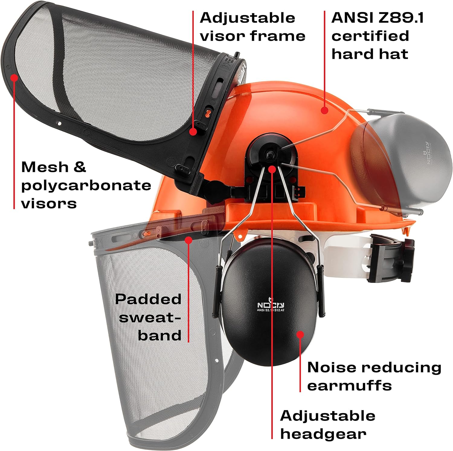 nocry 6 in 1 chainsaw helmet review