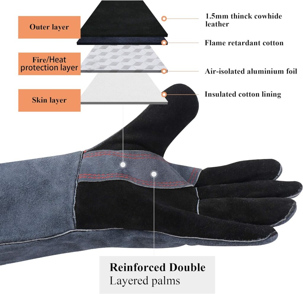 RAPICCA Welding Gloves Blue 16 Inches,932℉, Leather Forge/Mig/Stick Welding Gloves Heat/Fire Resistant, Mitts for Oven/Grill/Fireplace/Furnace/Stove/Pot Holder/BBQ/Animal Handling