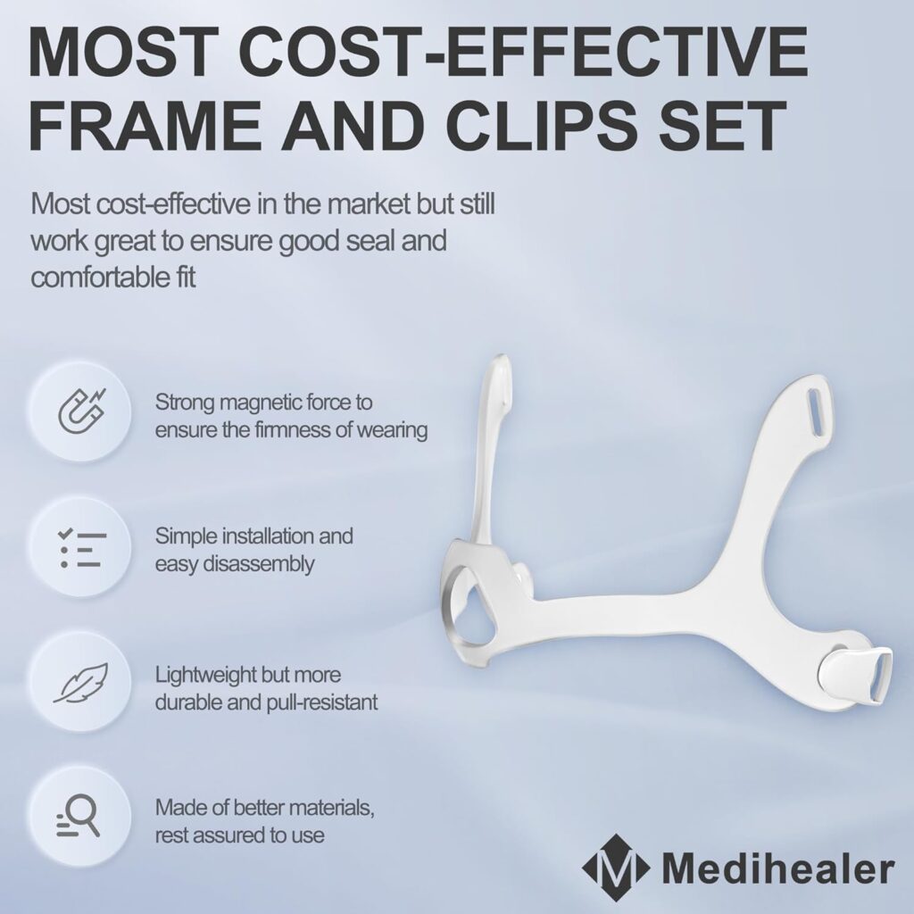 Replacement Silicone Frame for WISP,Including Frame and Clips for Wisp Not Dreamwisp,Great Value Supplies by Medihealer